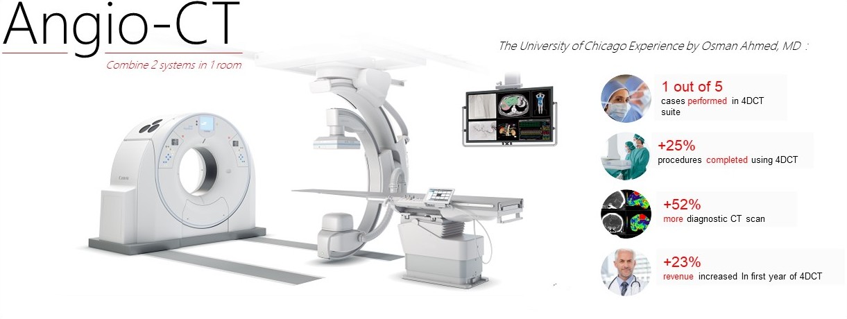 4D CT Genesis&Sky